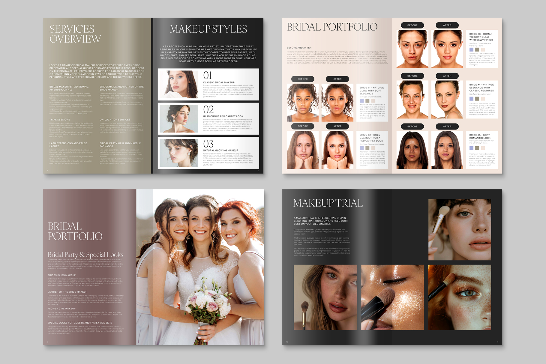 Free Website for Makeup Artists guide for UK small businesses